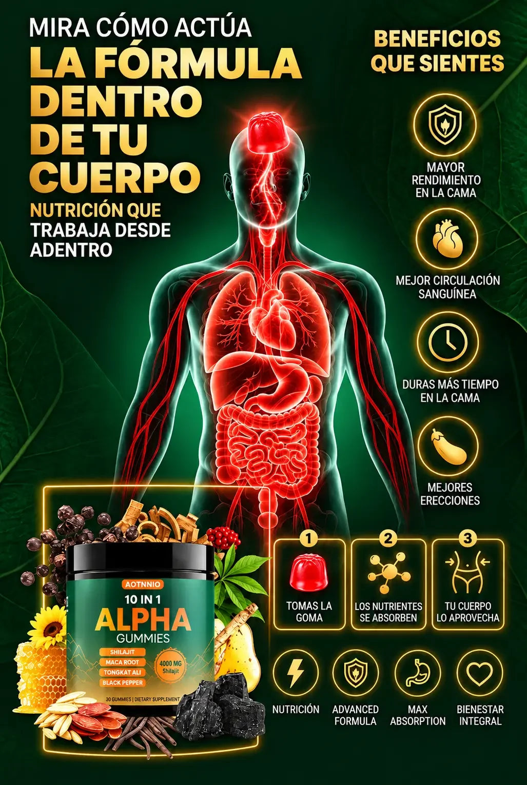 Cómo actúa la fórmula